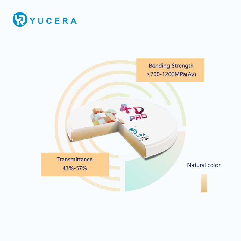 Yucera 4D Plus Pre-shaded Multilayer Zirconia Blocks Dental Implant Orthodontic Materials Multilayer Zirconia 8 Layers