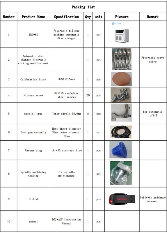 YUCERA YRC-8X डेंटल मिलिंग मशीन ऑटो डिस्क चेंज हाई मिलिंग स्पीड डेंटल लैब उपकरण CAD CAM सॉल्यूशन