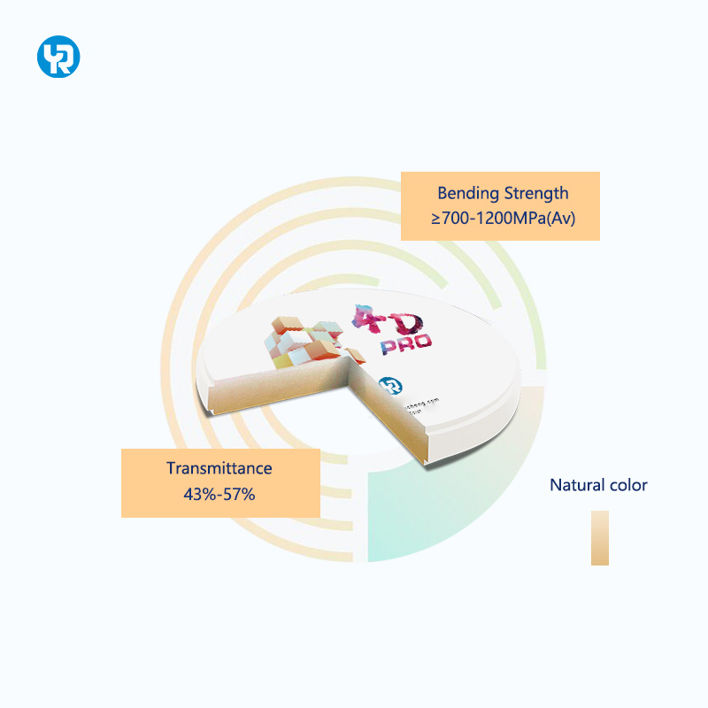 YR 98mm ज़िरकोनिया ब्लॉक्स शेड 4D प्रो कृत्रिम दांत डेंटल मिलिंग और सिंटरिंग के लिए